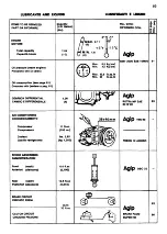 Preview for 21 page of Ferrari 1983 Mondial Quattrovalvole U.S. Owner'S Manual