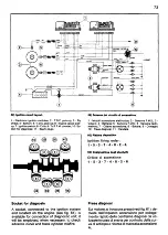 Preview for 72 page of Ferrari 1983 Mondial Quattrovalvole U.S. Owner'S Manual