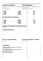 Preview for 16 page of Ferrari 1987 Testarossa Owner'S Manual