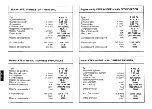 Preview for 17 page of Ferrari 1989 Mondial T U.S. Owner'S Manual