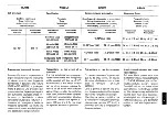 Preview for 68 page of Ferrari 1989 Mondial T U.S. Owner'S Manual