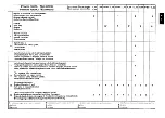 Preview for 141 page of Ferrari 1989 Mondial T U.S. Owner'S Manual