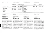 Preview for 70 page of Ferrari 1990 Mondial T U.S. Owner'S Manual