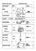 Preview for 20 page of Ferrari 1991 Testarossa Owner'S Manual