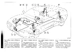 Preview for 90 page of Ferrari 1997 F355 berlinetta Owner'S Manual