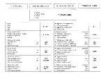 Preview for 25 page of Ferrari 1999 355 F1 Owner'S Manual