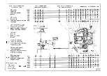 Preview for 217 page of Ferrari 1999 355 F1 Owner'S Manual