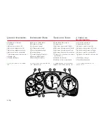 Preview for 31 page of Ferrari 2002 360 Spider Owner'S Manual