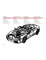 Preview for 255 page of Ferrari 2002 360 Spider Owner'S Manual