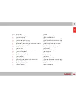 Preview for 21 page of Ferrari 2012 F12 Berlinetta Owner'S Manual