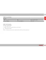 Preview for 29 page of Ferrari 2012 F12 Berlinetta Owner'S Manual