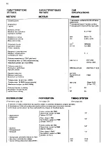 Предварительный просмотр 11 страницы Ferrari 208 TURBO Owner'S Manual