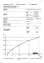 Предварительный просмотр 91 страницы Ferrari 208 TURBO Owner'S Manual