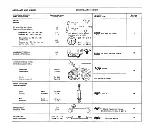 Preview for 21 page of Ferrari 308 GTBi Owner'S Manual