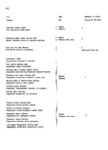 Preview for 97 page of Ferrari 308 GTBi Owner'S Manual