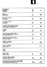 Preview for 11 page of Ferrari 365 GT2+2 Operating Operating And Service Manual