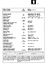 Preview for 13 page of Ferrari 365 GT2+2 Operating Operating And Service Manual