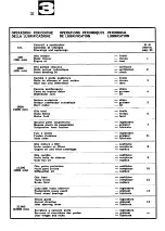 Preview for 37 page of Ferrari 365 GT2+2 Operating Operating And Service Manual