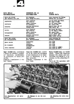 Preview for 48 page of Ferrari 365 GT2+2 Operating Operating And Service Manual