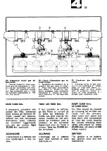 Preview for 57 page of Ferrari 365 GT2+2 Operating Operating And Service Manual