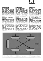 Preview for 89 page of Ferrari 365 GT2+2 Operating Operating And Service Manual