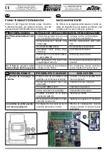 Preview for 129 page of Ferrari 3rd Series Operating And Service Manual