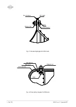 Preview for 26 page of Ferrari AF Series Warnings And Instructions For Use