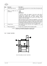 Preview for 52 page of Ferrari AF Series Warnings And Instructions For Use