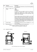 Preview for 53 page of Ferrari AF Series Warnings And Instructions For Use