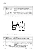 Preview for 54 page of Ferrari AF Series Warnings And Instructions For Use