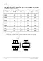 Preview for 70 page of Ferrari AF Series Warnings And Instructions For Use