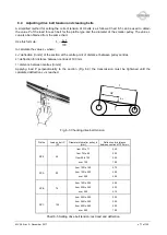 Preview for 71 page of Ferrari AF Series Warnings And Instructions For Use