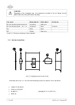 Preview for 110 page of Ferrari AF Series Warnings And Instructions For Use