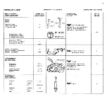 Предварительный просмотр 17 страницы Ferrari Dino 208 gt4 Instruction Book