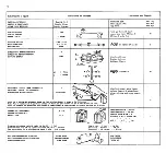 Предварительный просмотр 18 страницы Ferrari Dino 208 gt4 Instruction Book