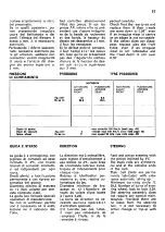 Предварительный просмотр 83 страницы Ferrari Dino 208 gt4 Instruction Book