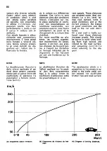 Предварительный просмотр 90 страницы Ferrari Dino 208 gt4 Instruction Book