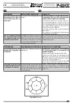 Предварительный просмотр 131 страницы Ferrari F-MAX Operating And Service Manual