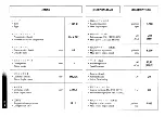 Предварительный просмотр 28 страницы Ferrari F355 F1 berlinetta Owner'S Manual