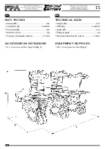 Preview for 4 page of Ferrari FPA Operating And Service Manual