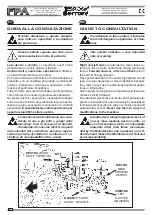 Preview for 14 page of Ferrari FPA Operating And Service Manual