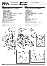 Preview for 58 page of Ferrari FPA Operating And Service Manual