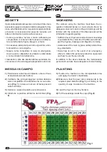 Preview for 64 page of Ferrari FPA Operating And Service Manual