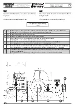 Preview for 94 page of Ferrari FUTURA 2016 Operating And Service Manual