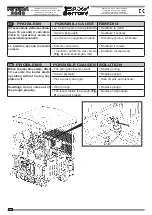 Preview for 242 page of Ferrari FUTURA 2016 Operating And Service Manual