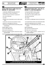 Preview for 75 page of Ferrari FUTURA Operating And Service Manual