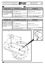 Preview for 126 page of Ferrari MULTIPLA DISC VERSION Operating And Service Manual