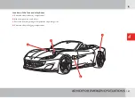 Preview for 161 page of Ferrari Portofino Manual