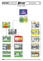 Предварительный просмотр 114 страницы Ferrari PREM-010 Operating And Service Manual