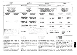 Preview for 65 page of Ferrari Testarossa Technical Manual